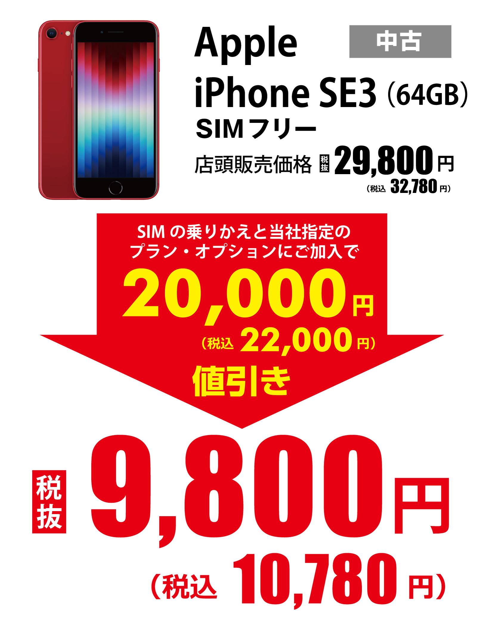 おすすめ中古スマホ・SIMセット